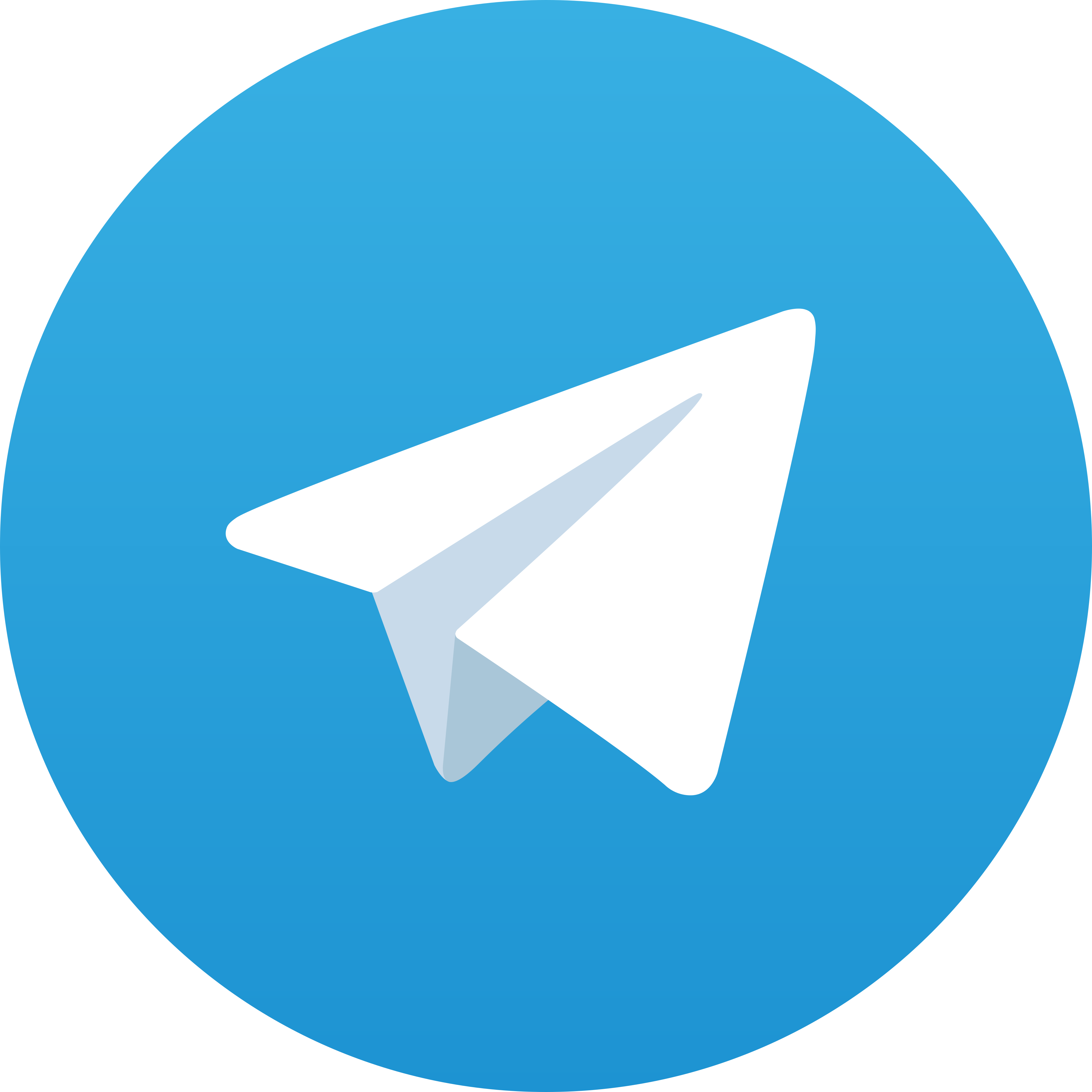 Telegram GOALO888